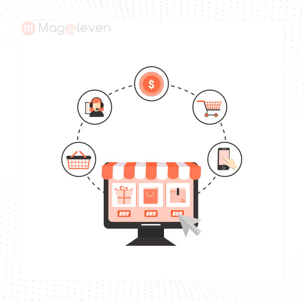 Marketplace Multi Vendor
