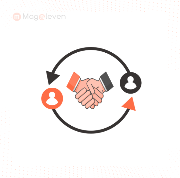 B2B Extension Package