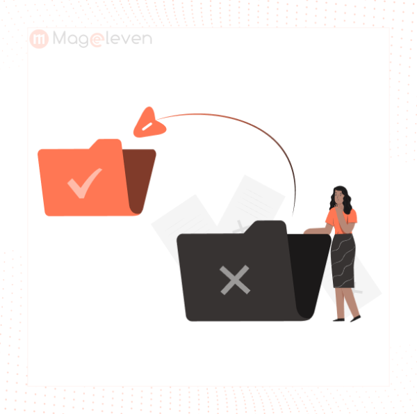 Restore Canceled Order