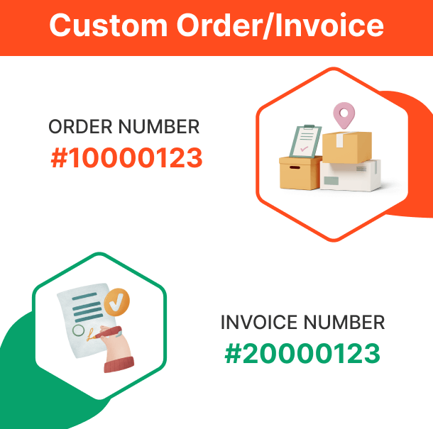 Custom Order Invoice Number